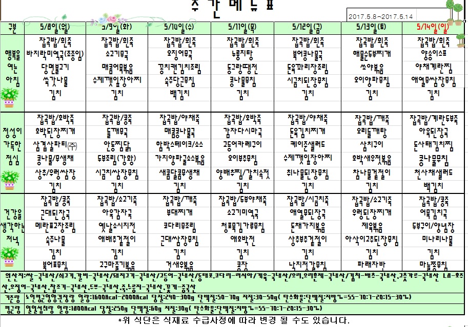5월8일~14일 식단표.jpg