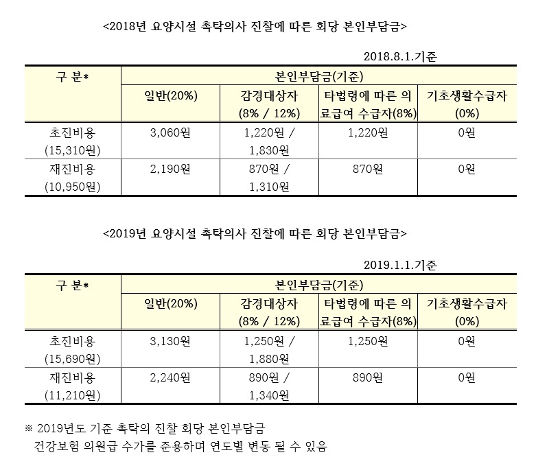 촉탁.jpg